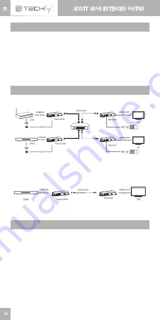 Techly IDATA HDMI-MX383 User Manual Download Page 16