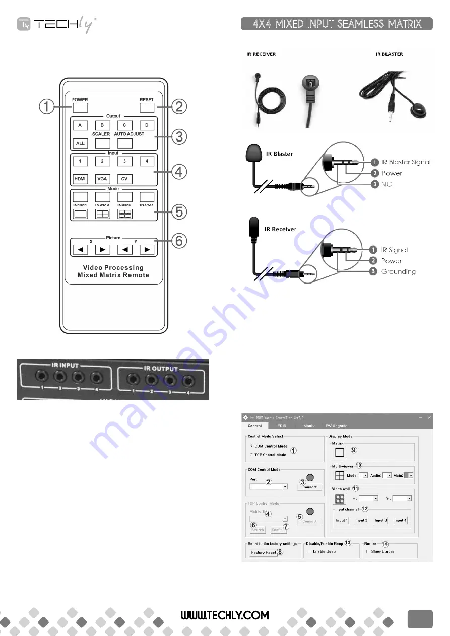 Techly IDATA HDMI-MX944 Quick Install Manual Download Page 3