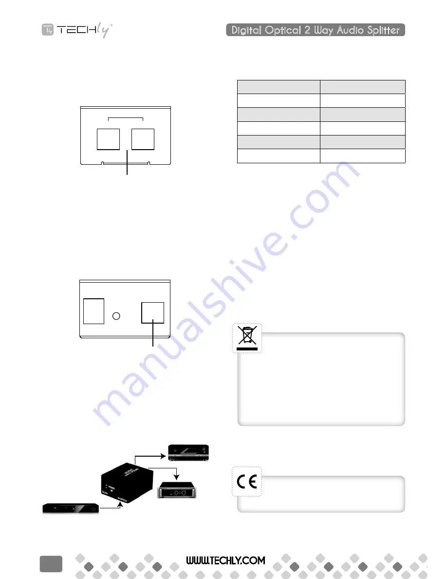 Techly IDATA TOS-SP2 Скачать руководство пользователя страница 4