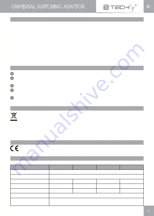 Techly IPW-NTS600G User Manual Download Page 5