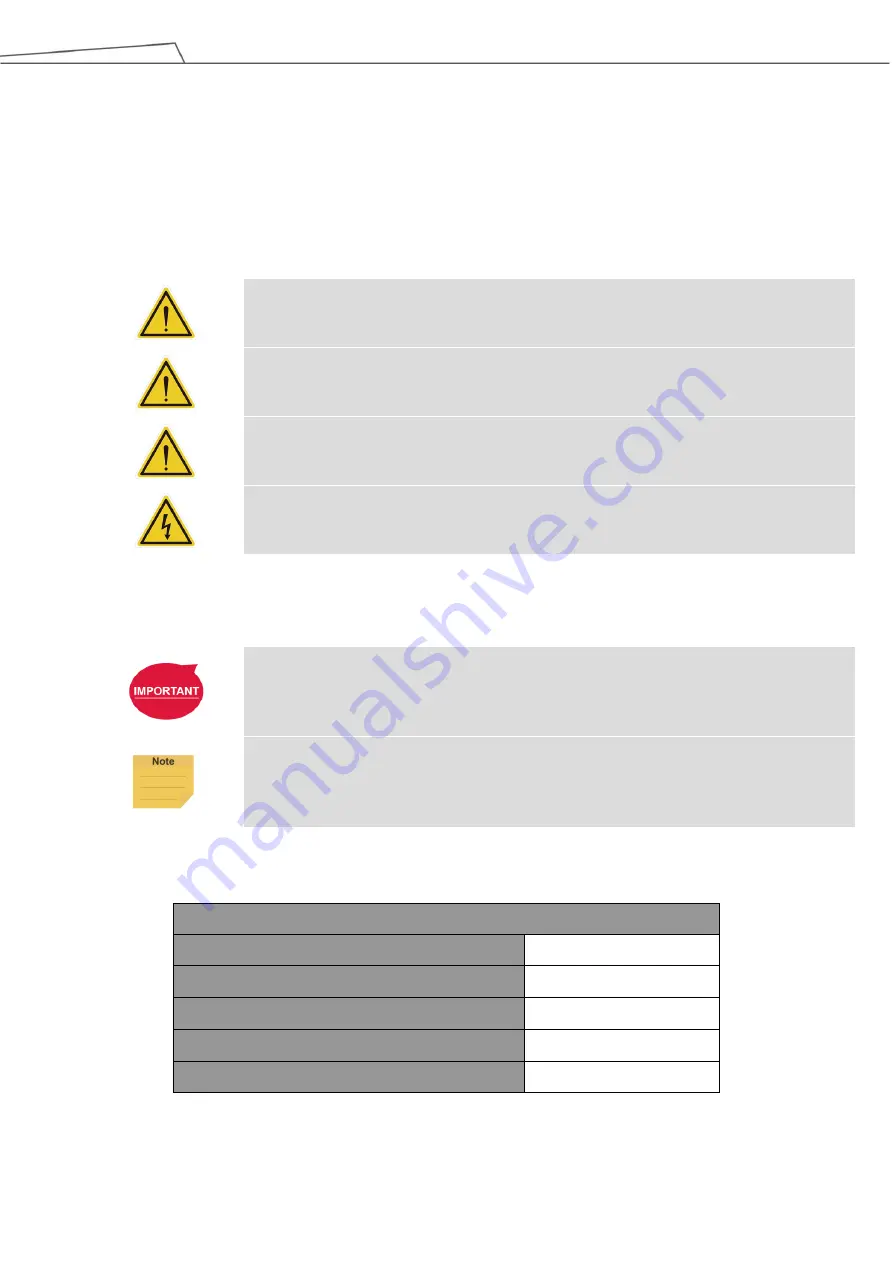 Techman Robot TM Palletizing Operator User Manual Download Page 3