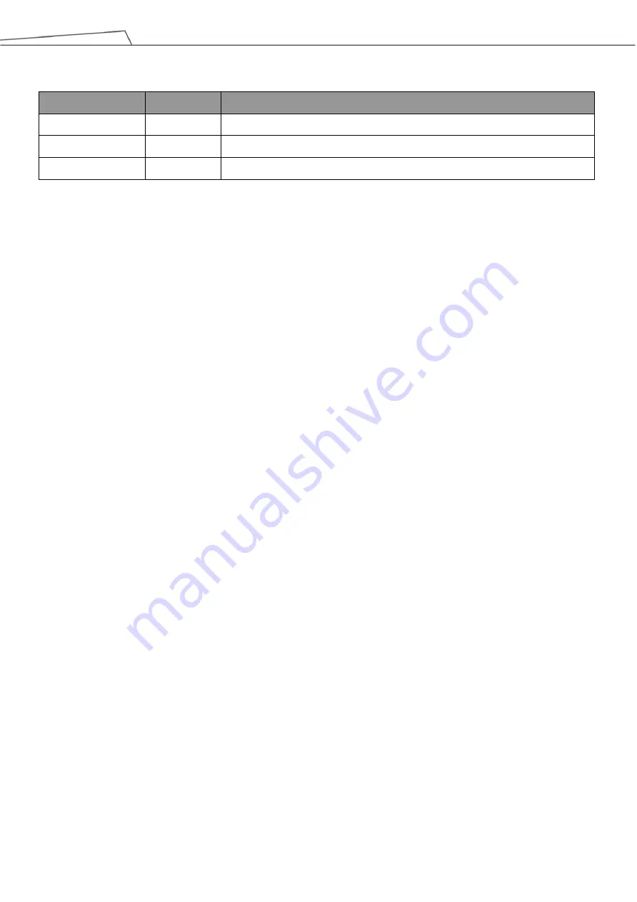 Techman Robot TM Palletizing Operator User Manual Download Page 4