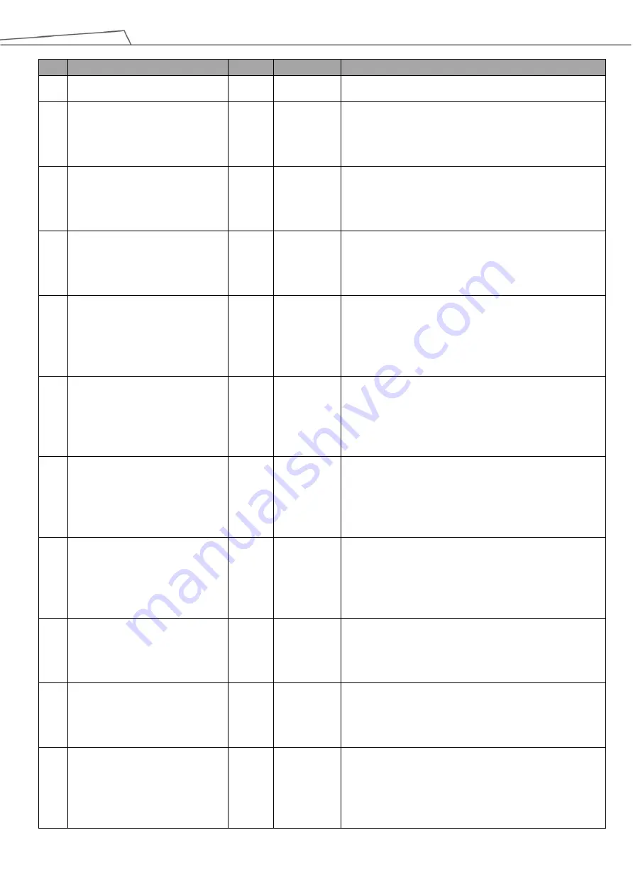 Techman Robot TM Palletizing Operator User Manual Download Page 163