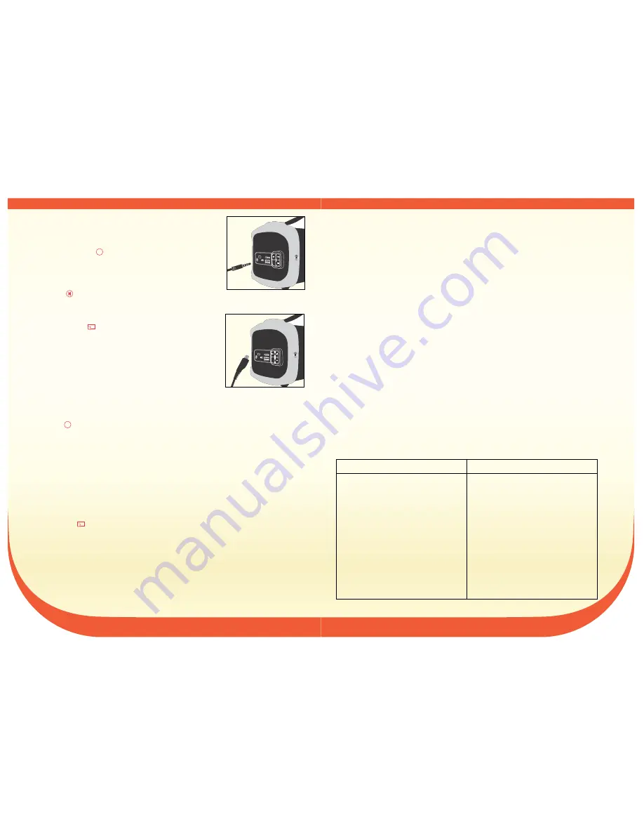 TechMate TMBS-152 Use & Care Manual Download Page 3