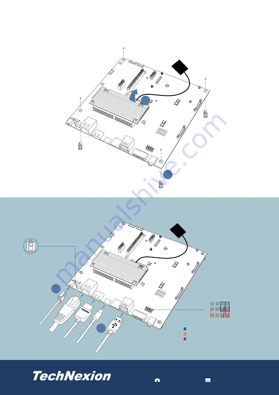 TechNexion EDM-G-WIZARD-IMX8M-PLUS Quick Install Manual Download Page 2