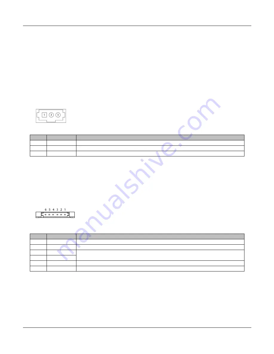 TechNexion SBC-APL-350 Product Manual Download Page 15