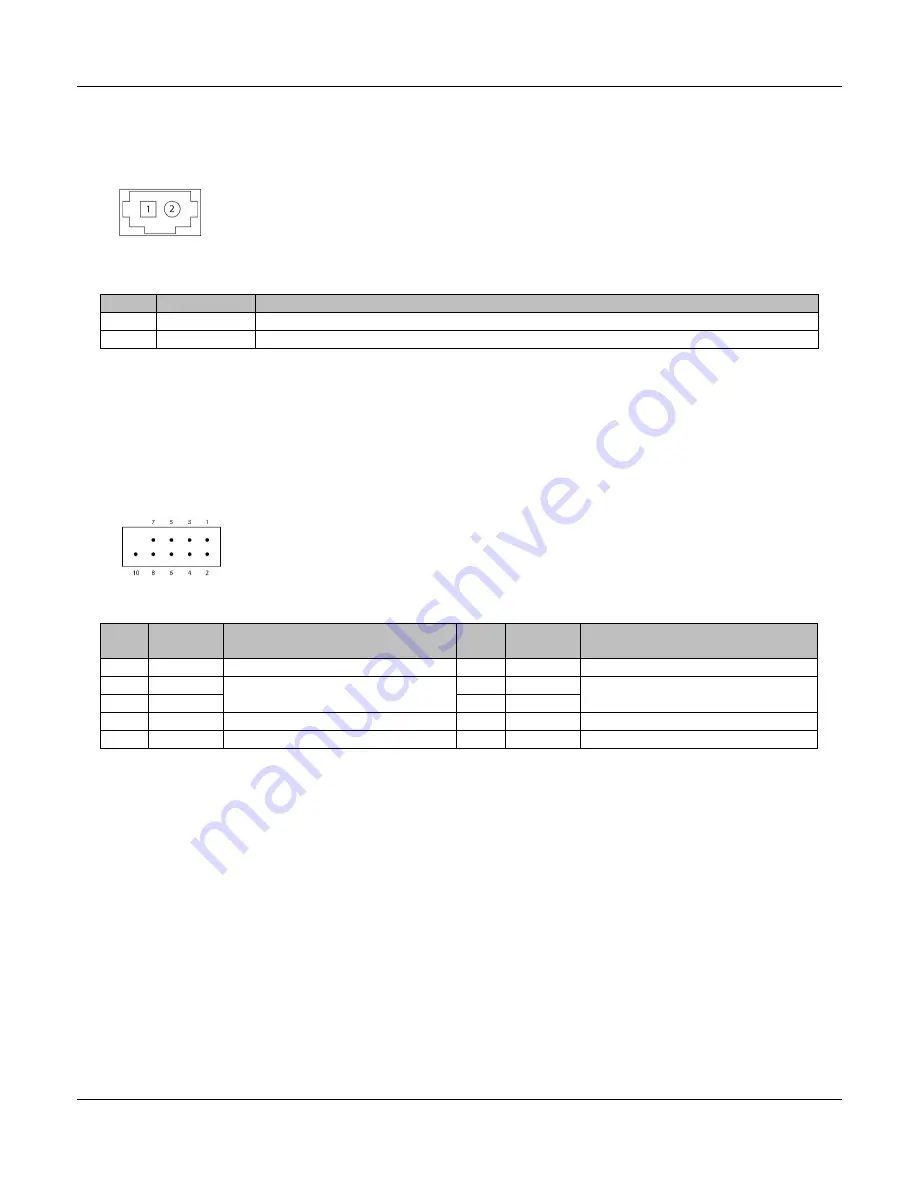 TechNexion SBC-APL-350 Product Manual Download Page 16