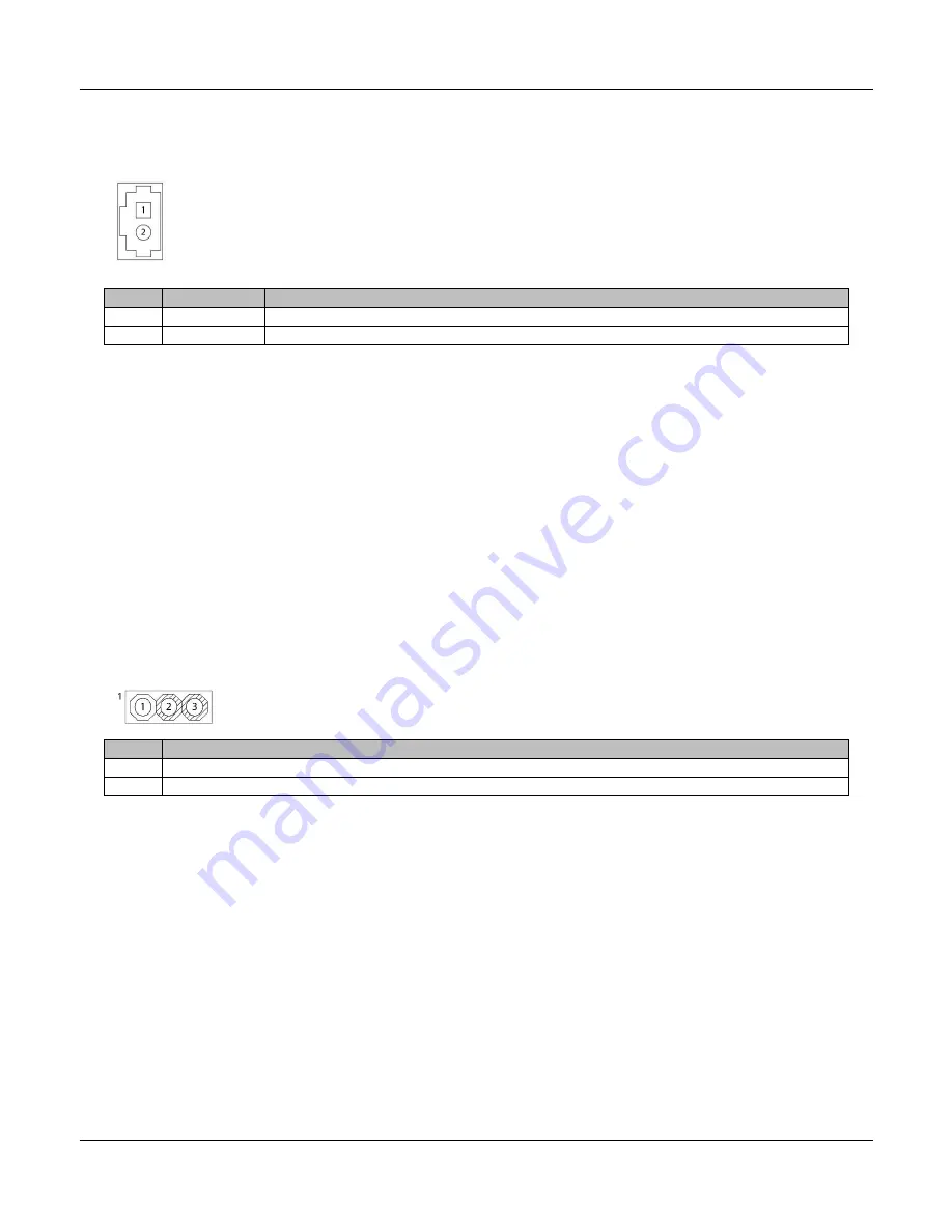 TechNexion TEP-1560-BSW Product Manual Download Page 22