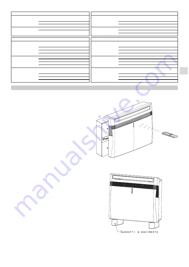 Technibel Climatisation REVE 235RH2O Operating Instruction Download Page 48