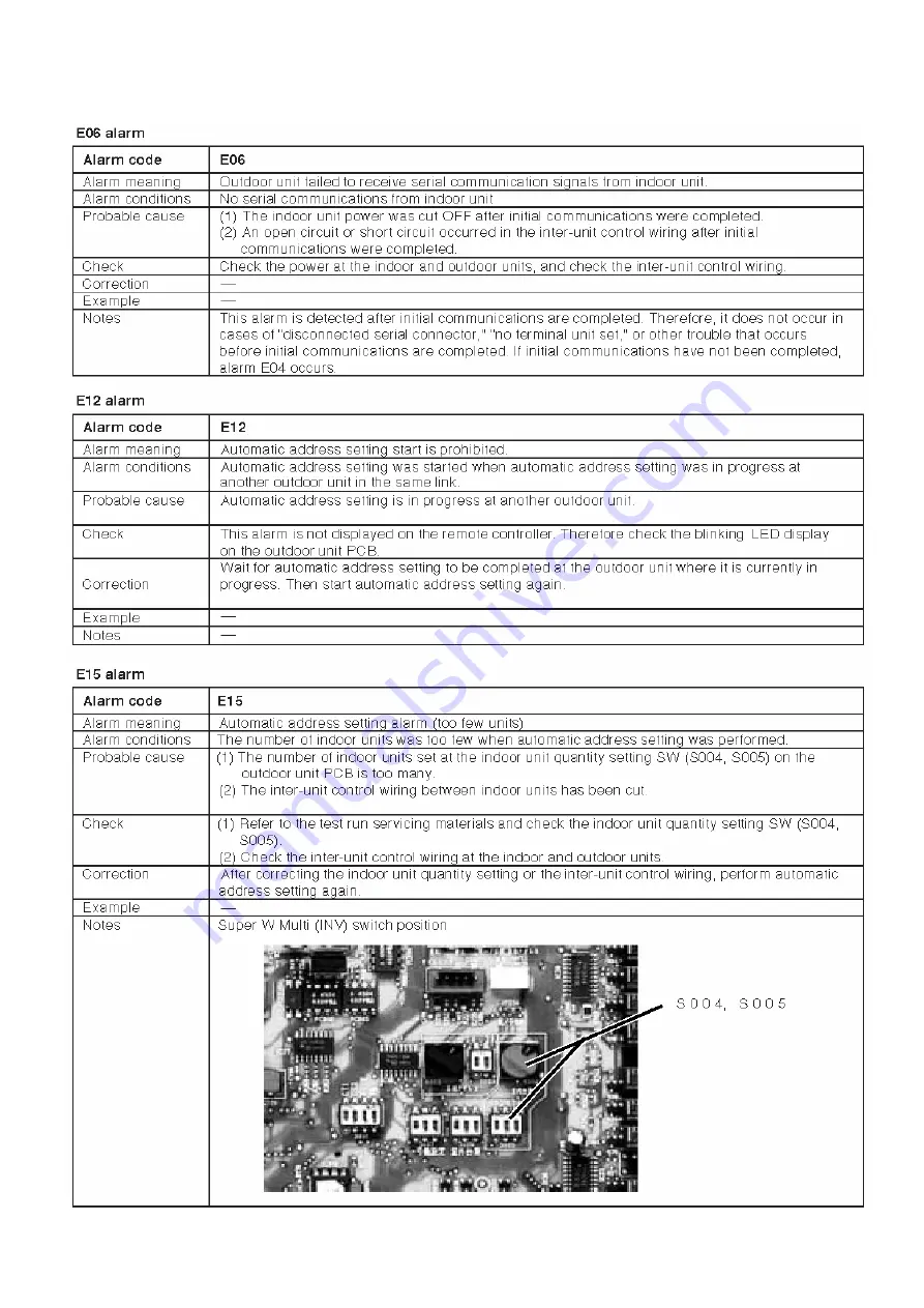 Technibel 387.106.994 Technical Data & Service Manual Download Page 33