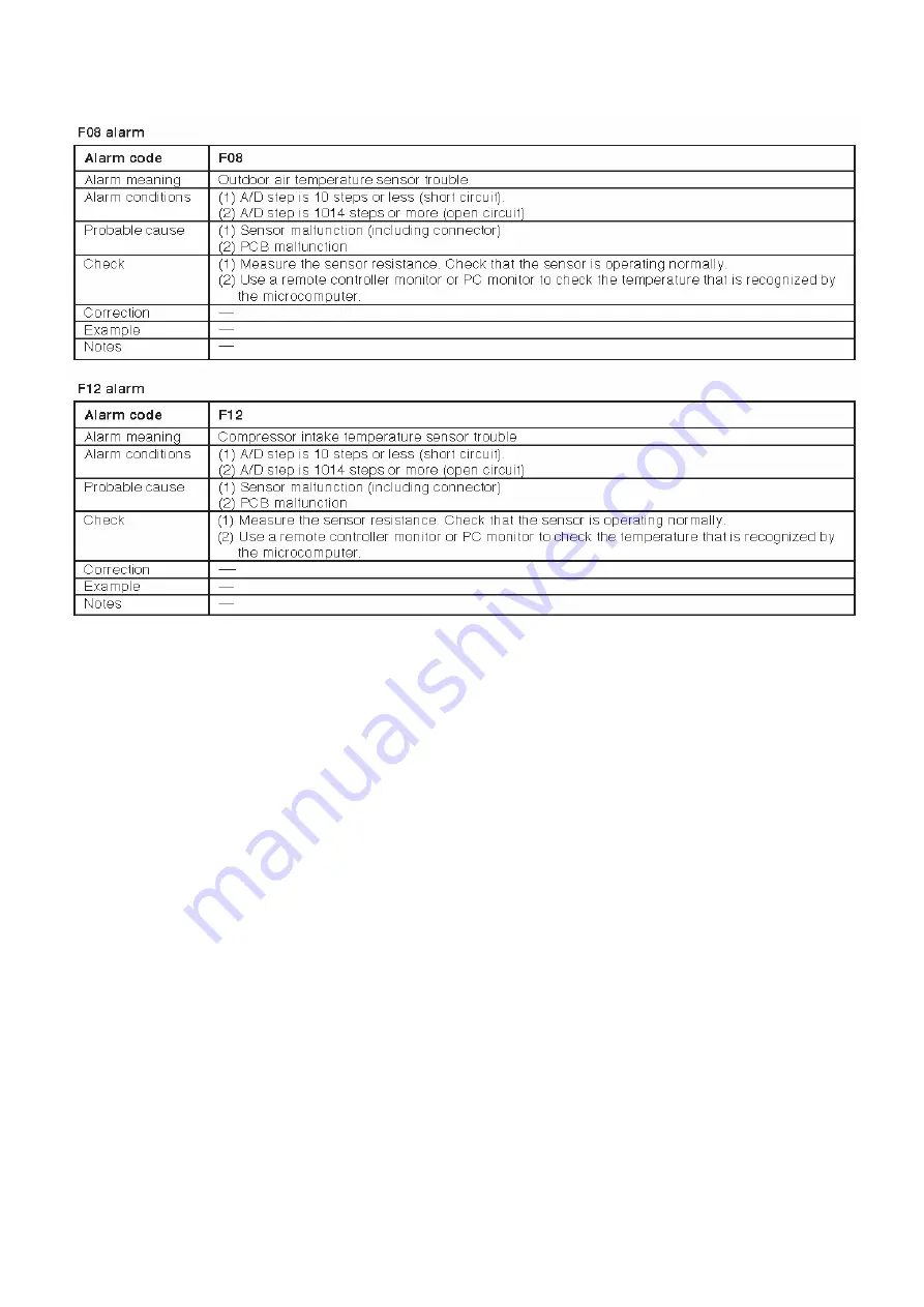 Technibel 387.106.994 Technical Data & Service Manual Download Page 38