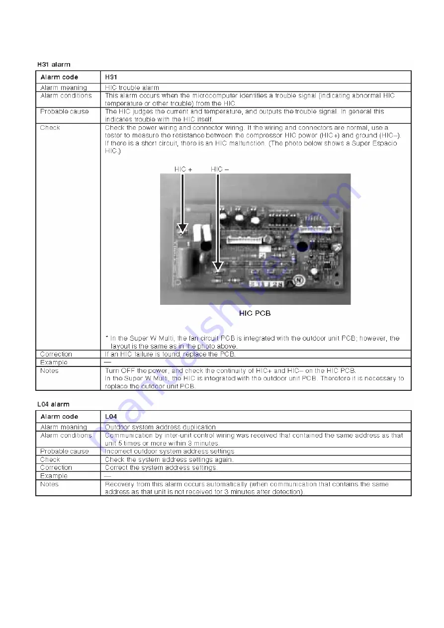 Technibel 387.106.994 Technical Data & Service Manual Download Page 46