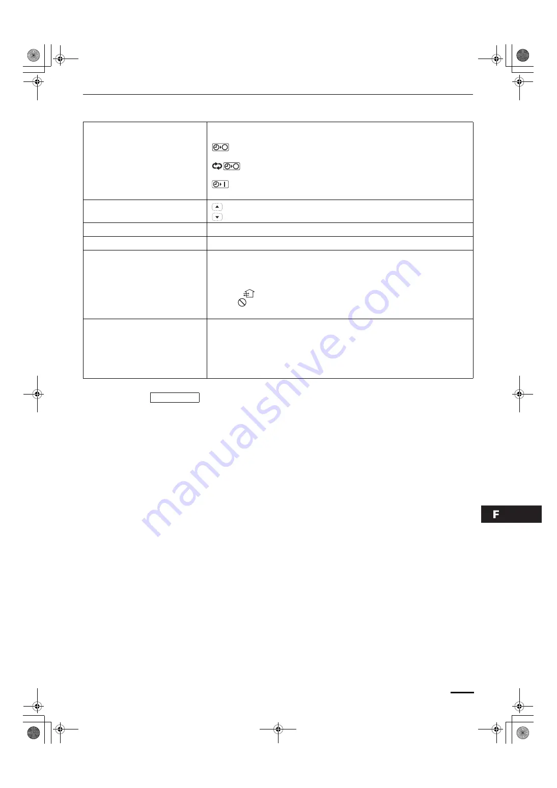 Technibel DSAFM125R5IA Series Instruction Manual Download Page 45