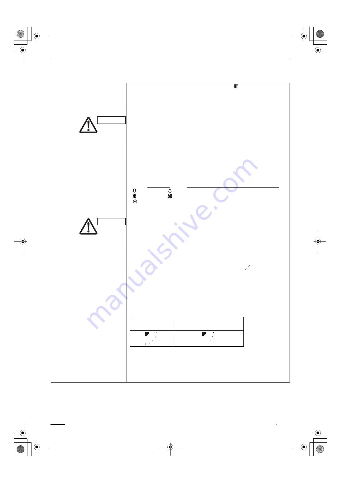 Technibel DSAFM125R5IA Series Instruction Manual Download Page 70