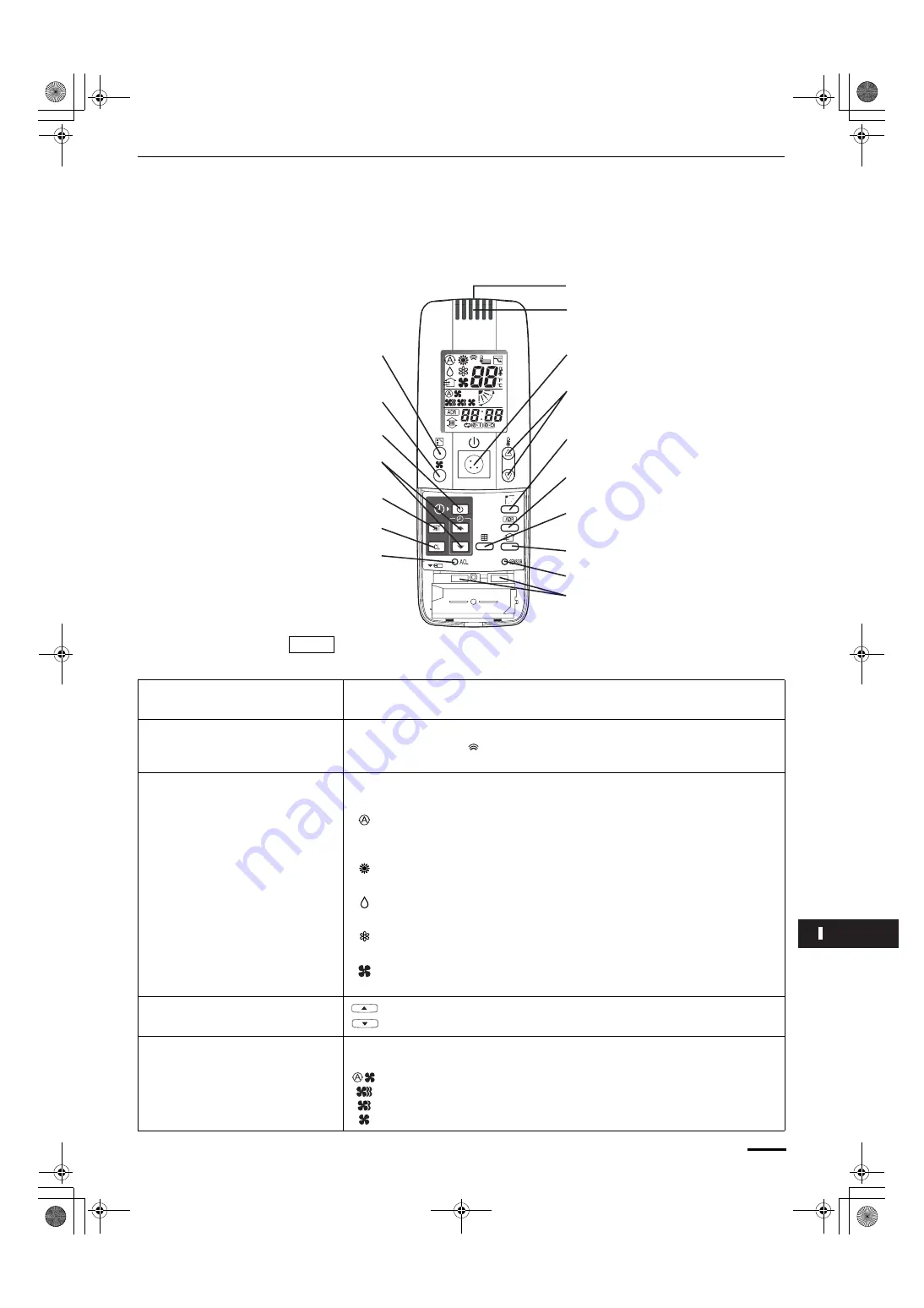 Technibel DSAFM125R5IA Series Скачать руководство пользователя страница 83