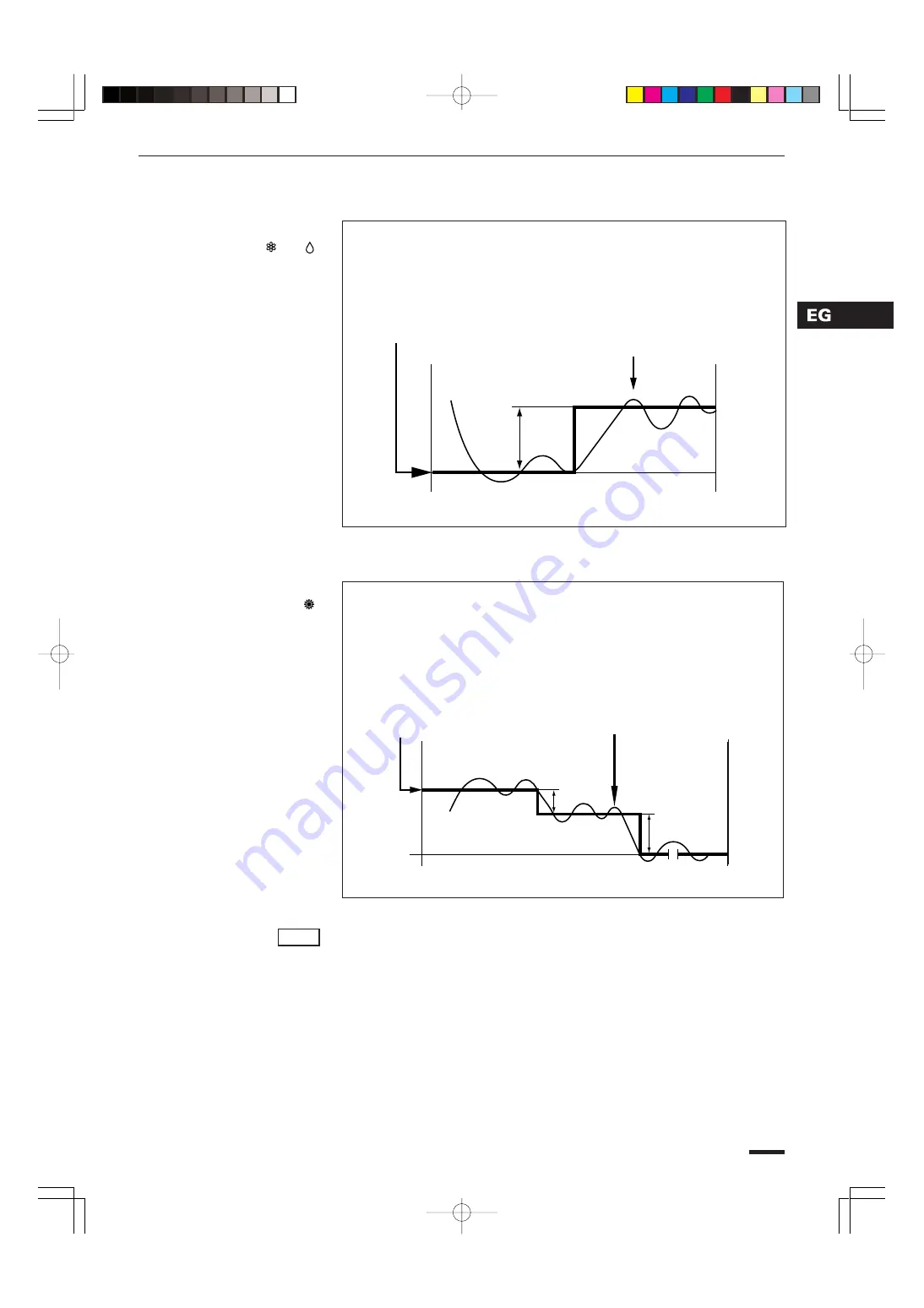 Technibel KAF94MR5IAA Operating Instructions Manual Download Page 15