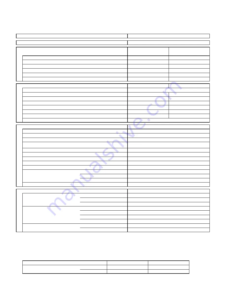 Technibel MTF73C5 Technical Data & Service Manual Download Page 3