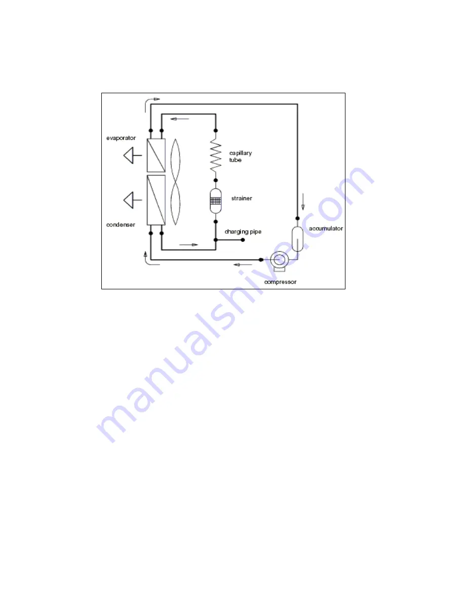 Technibel MTF73C5 Technical Data & Service Manual Download Page 7