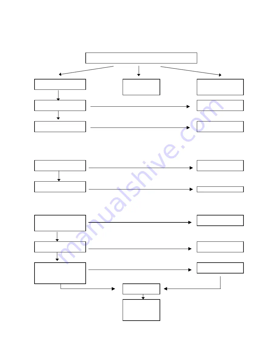 Technibel MTF73C5 Technical Data & Service Manual Download Page 11