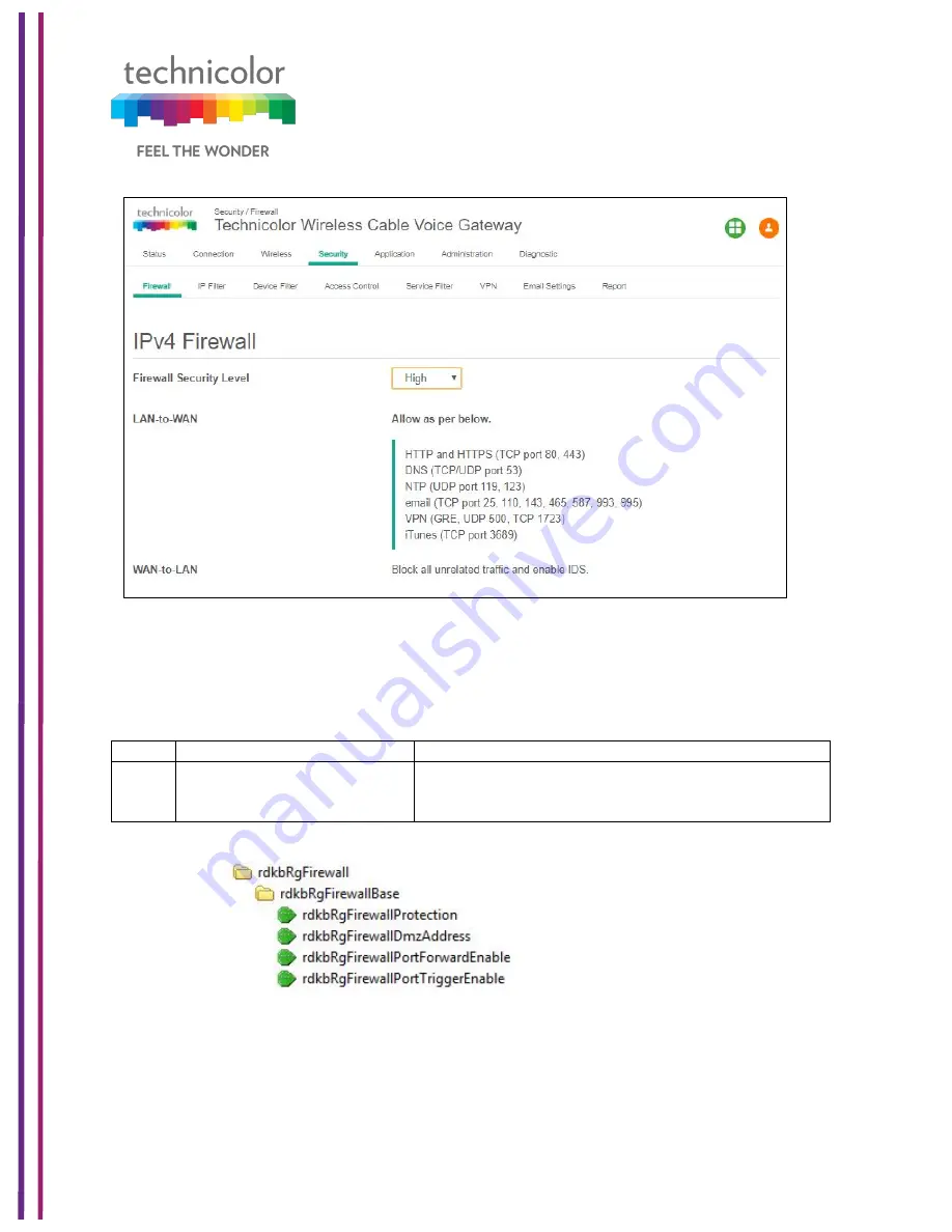 Technicolor CGA4131 Operation Manual Download Page 88