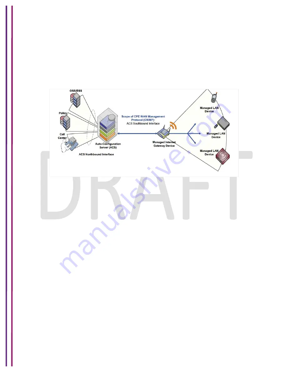 Technicolor CGM4231 Скачать руководство пользователя страница 114