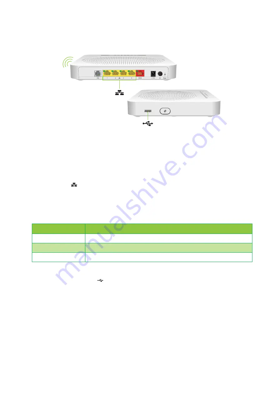 Technicolor DWA0120 Setup And User Manual Download Page 10