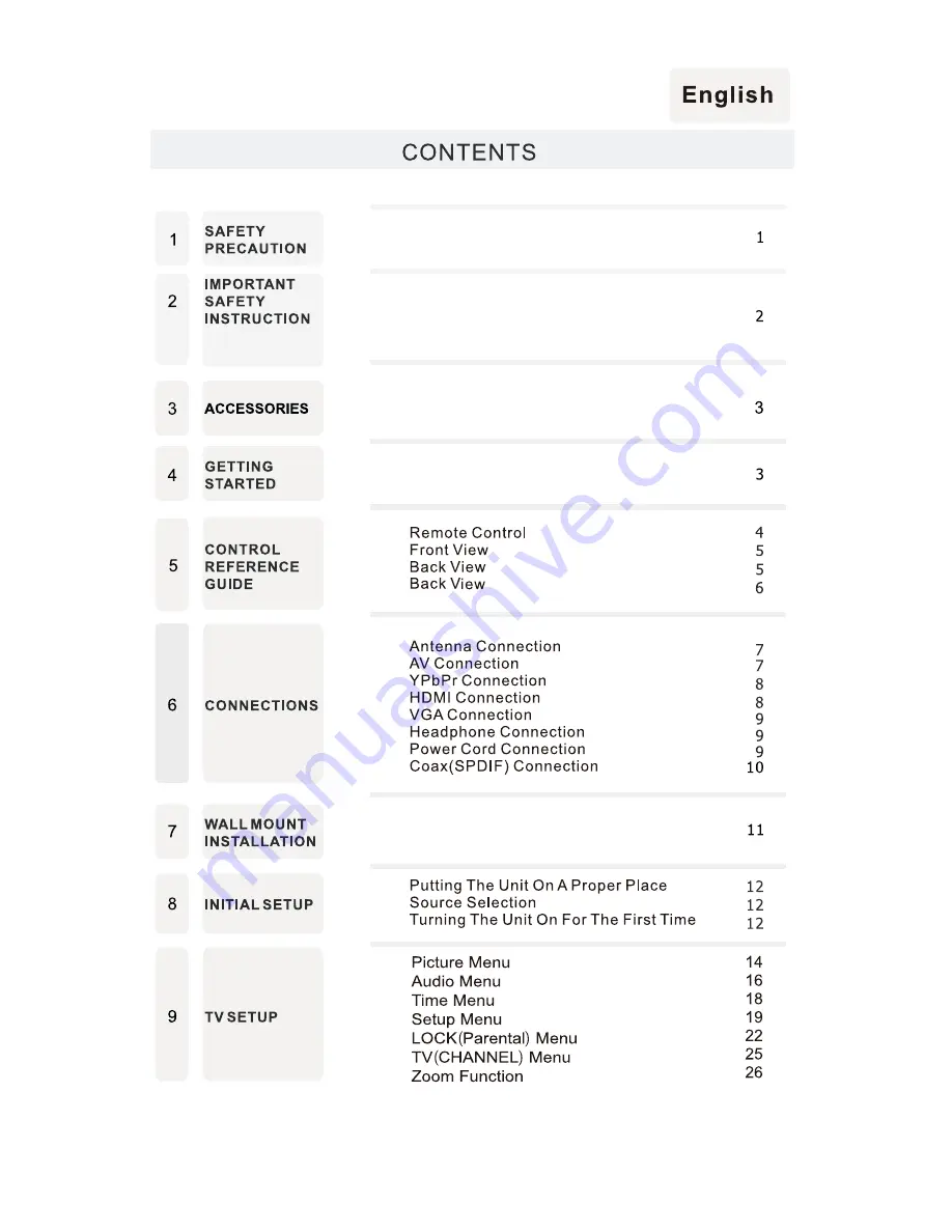 Technicolor TC2450A Instruction Manual Download Page 2