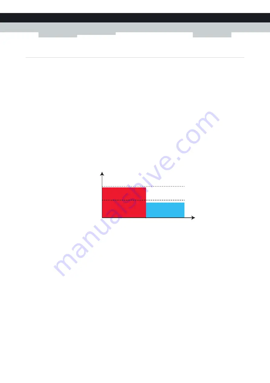 Technicolor TG672 Setup And User Manual Download Page 92