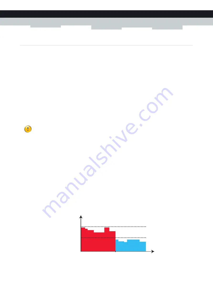 Technicolor TG672 Setup And User Manual Download Page 93