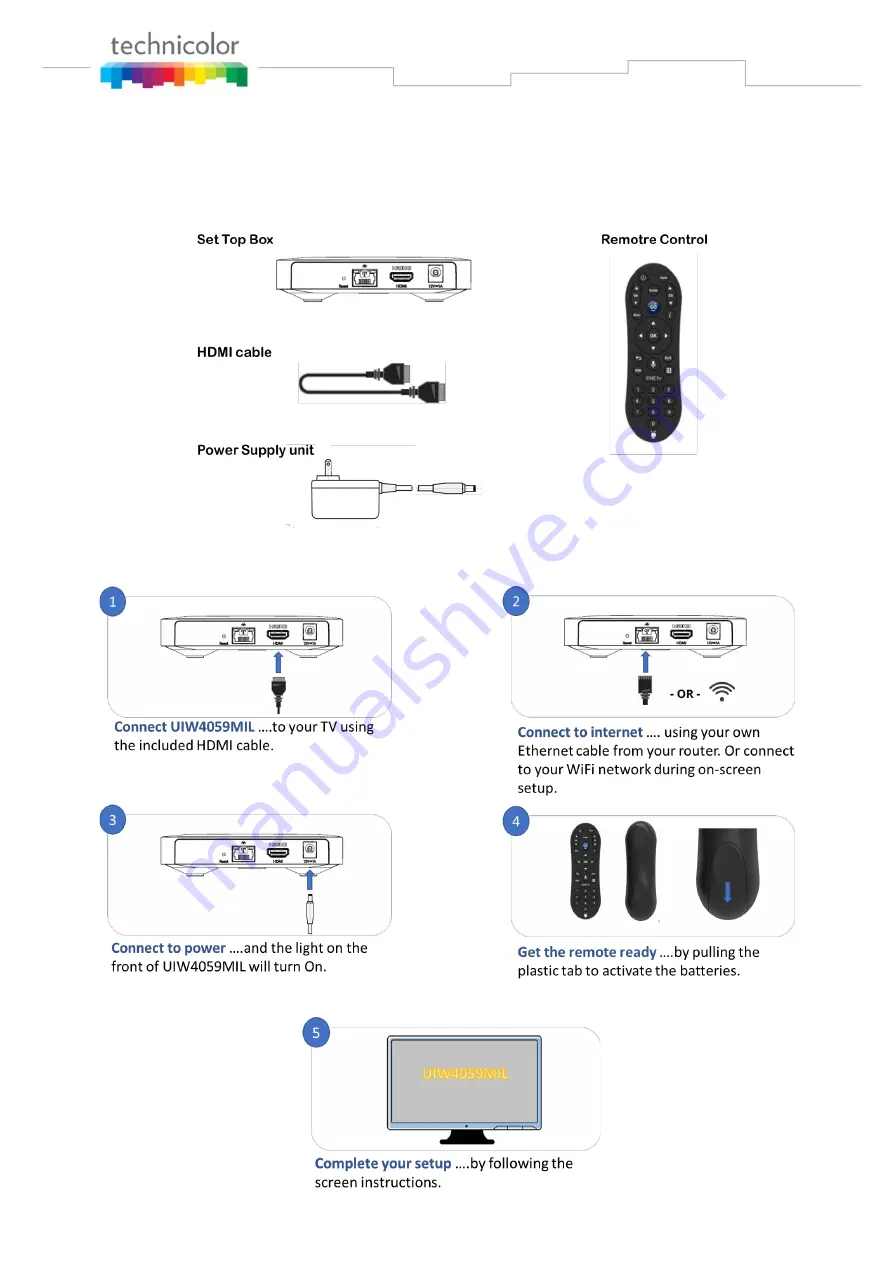 Technicolor UIW4059MIL Quick Start Manual Download Page 1