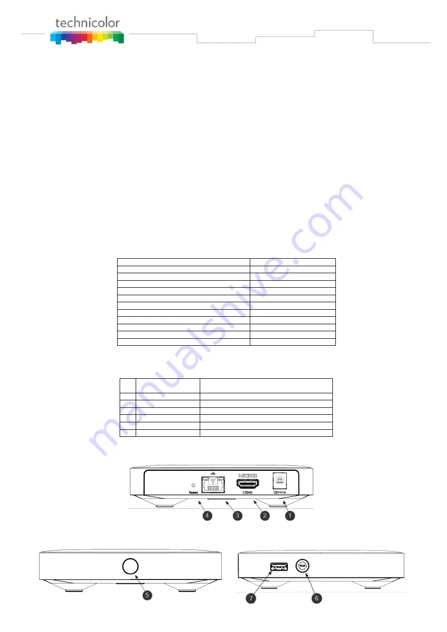 Technicolor UIW4059MIL Quick Start Manual Download Page 3