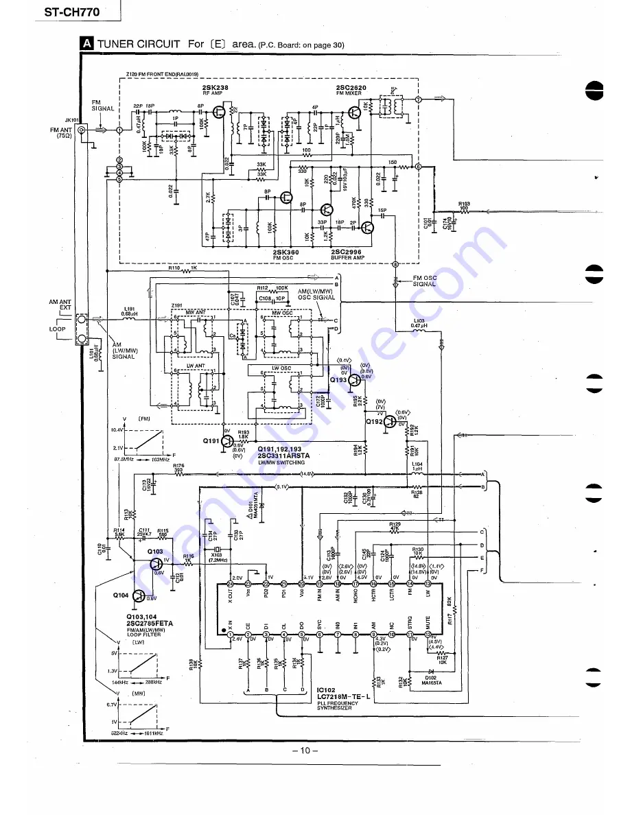 Technics RS-CH770 Скачать руководство пользователя страница 10