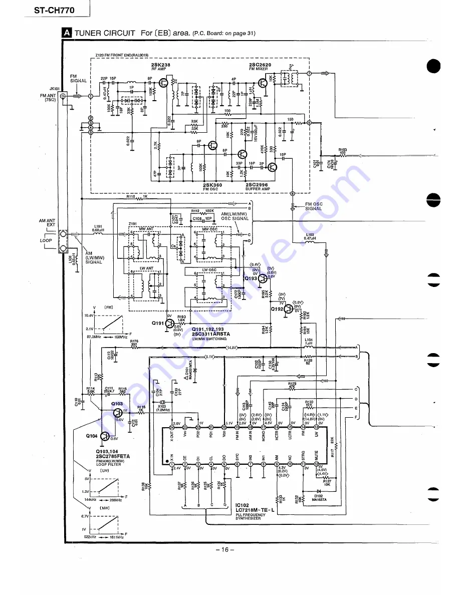 Technics RS-CH770 Service Manual Download Page 16