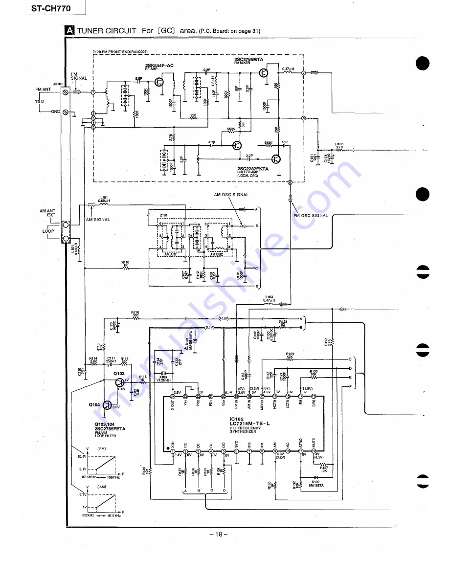 Technics RS-CH770 Скачать руководство пользователя страница 18