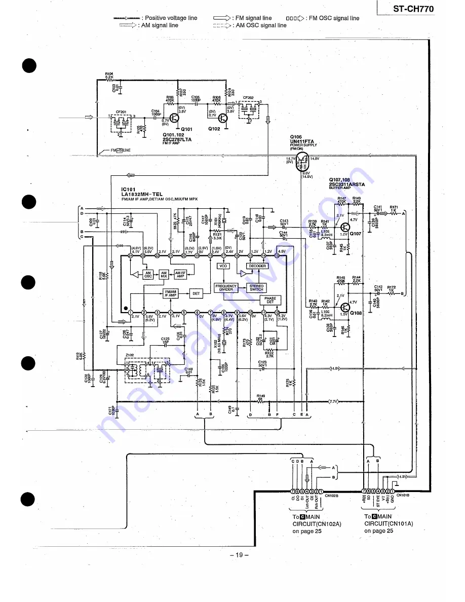 Technics RS-CH770 Service Manual Download Page 19