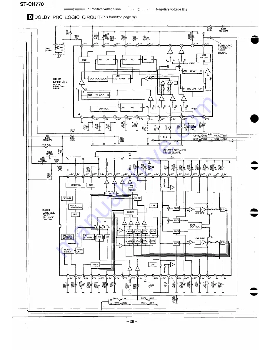 Technics RS-CH770 Service Manual Download Page 28