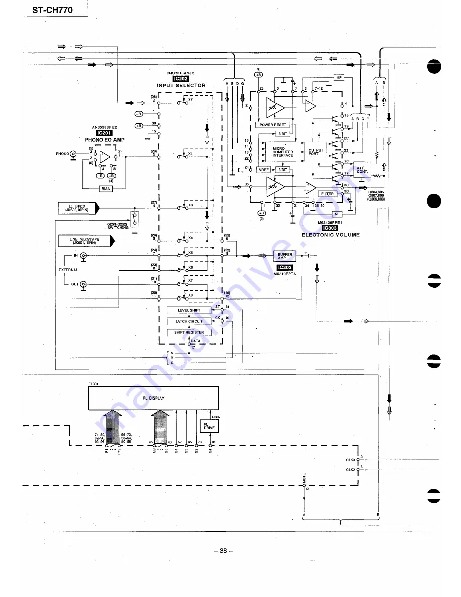 Technics RS-CH770 Service Manual Download Page 38