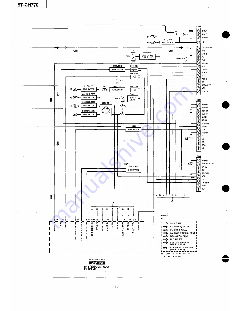 Technics RS-CH770 Service Manual Download Page 40