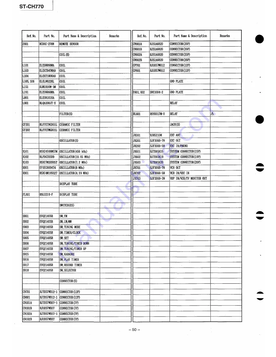 Technics RS-CH770 Service Manual Download Page 50