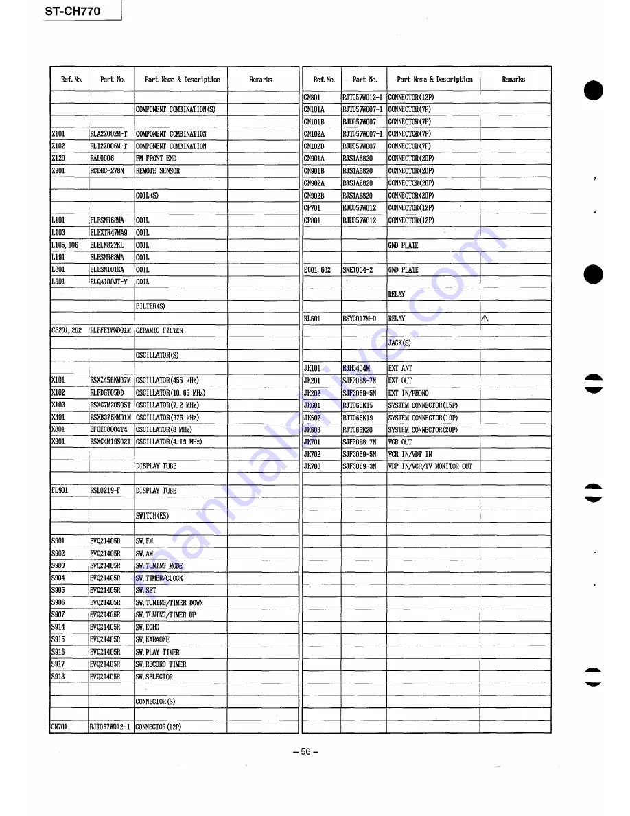 Technics RS-CH770 Скачать руководство пользователя страница 56