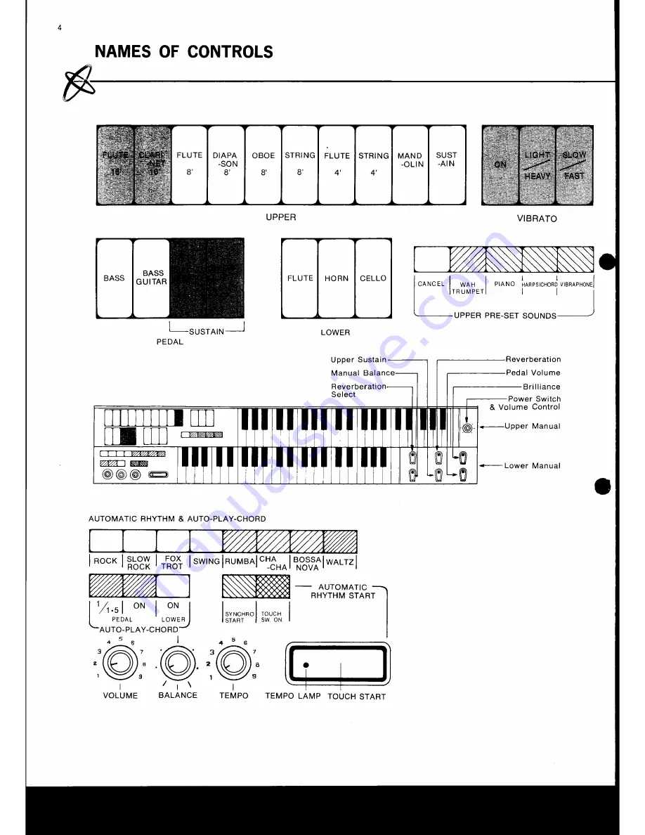 Technics SX-3500R Operating Instructions Manual Download Page 6