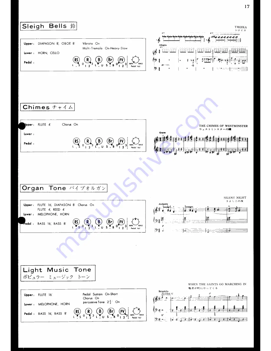 Technics SX-4000R Operating Instructions Manual Download Page 17