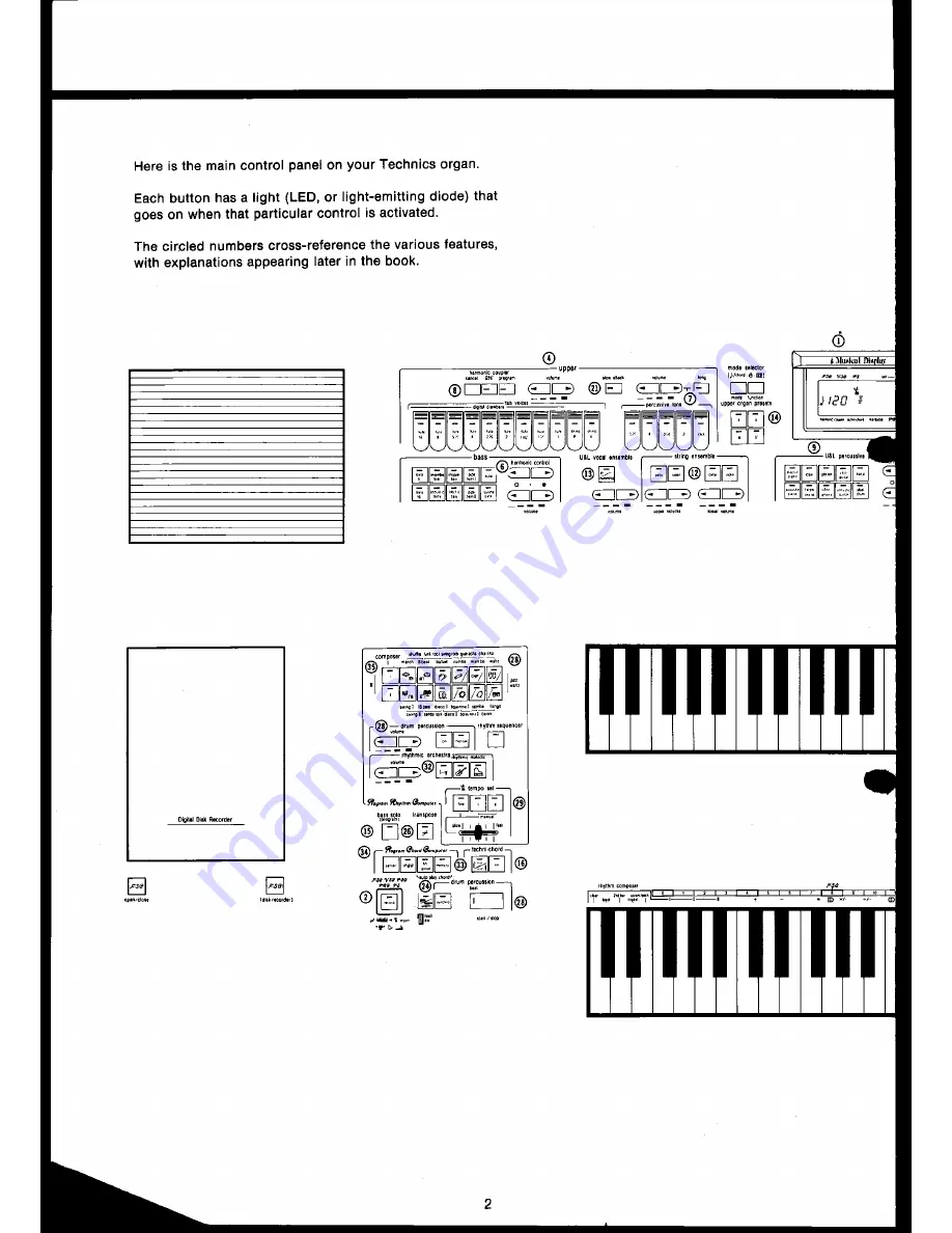 Technics SX-A1 User Manual Download Page 4