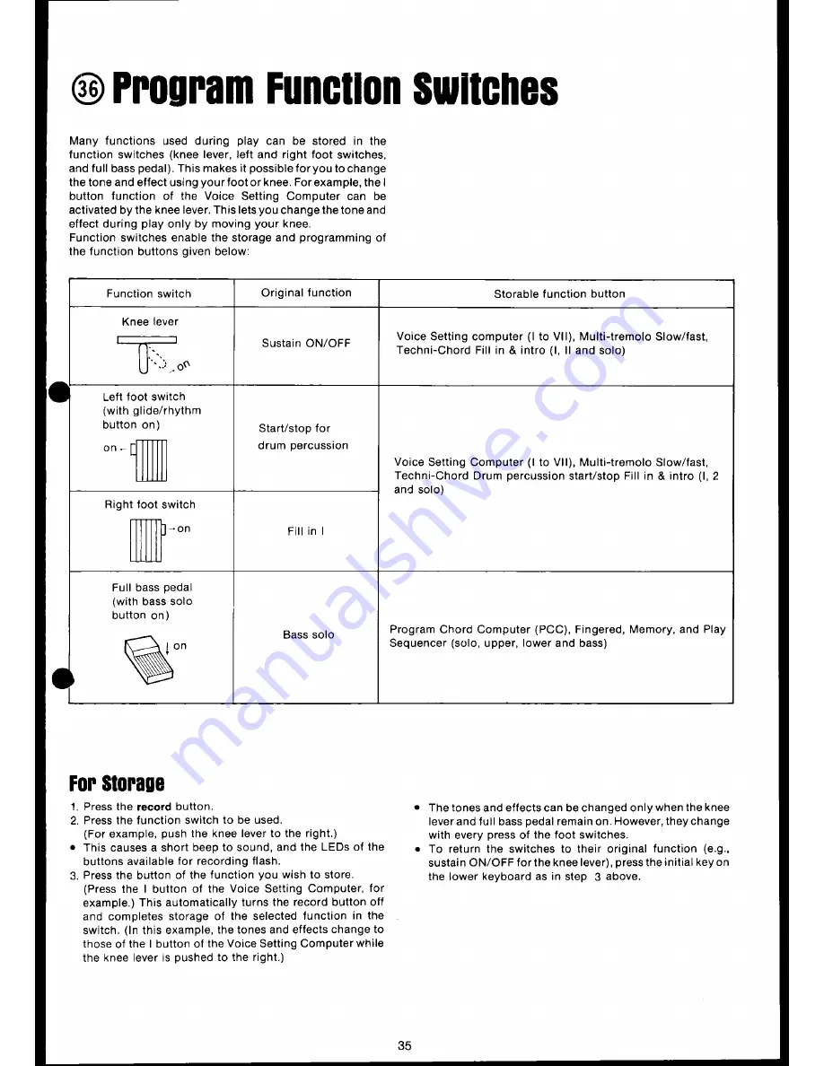 Technics SX-A1 User Manual Download Page 37