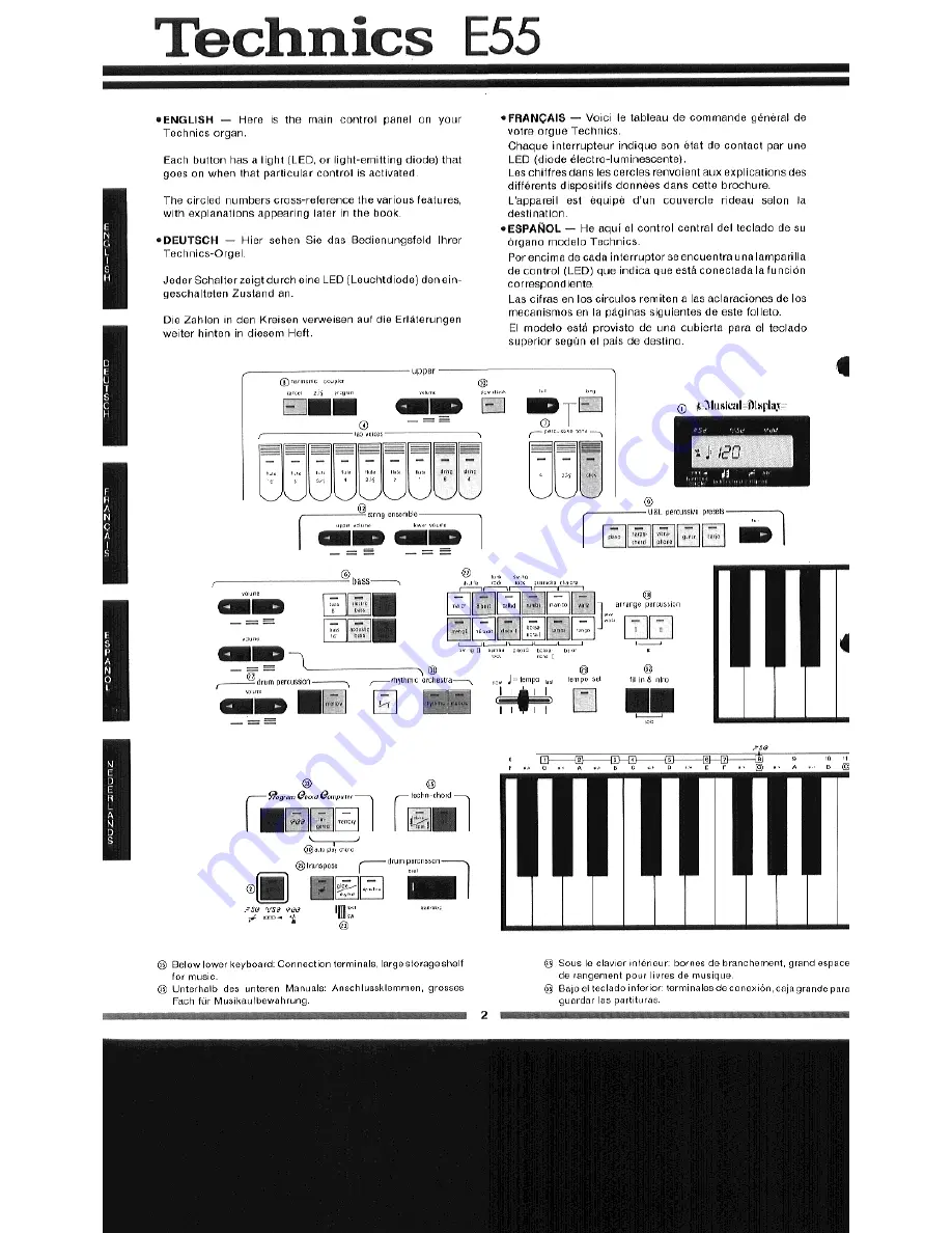 Technics SX-E55 Owner'S Manual Download Page 4