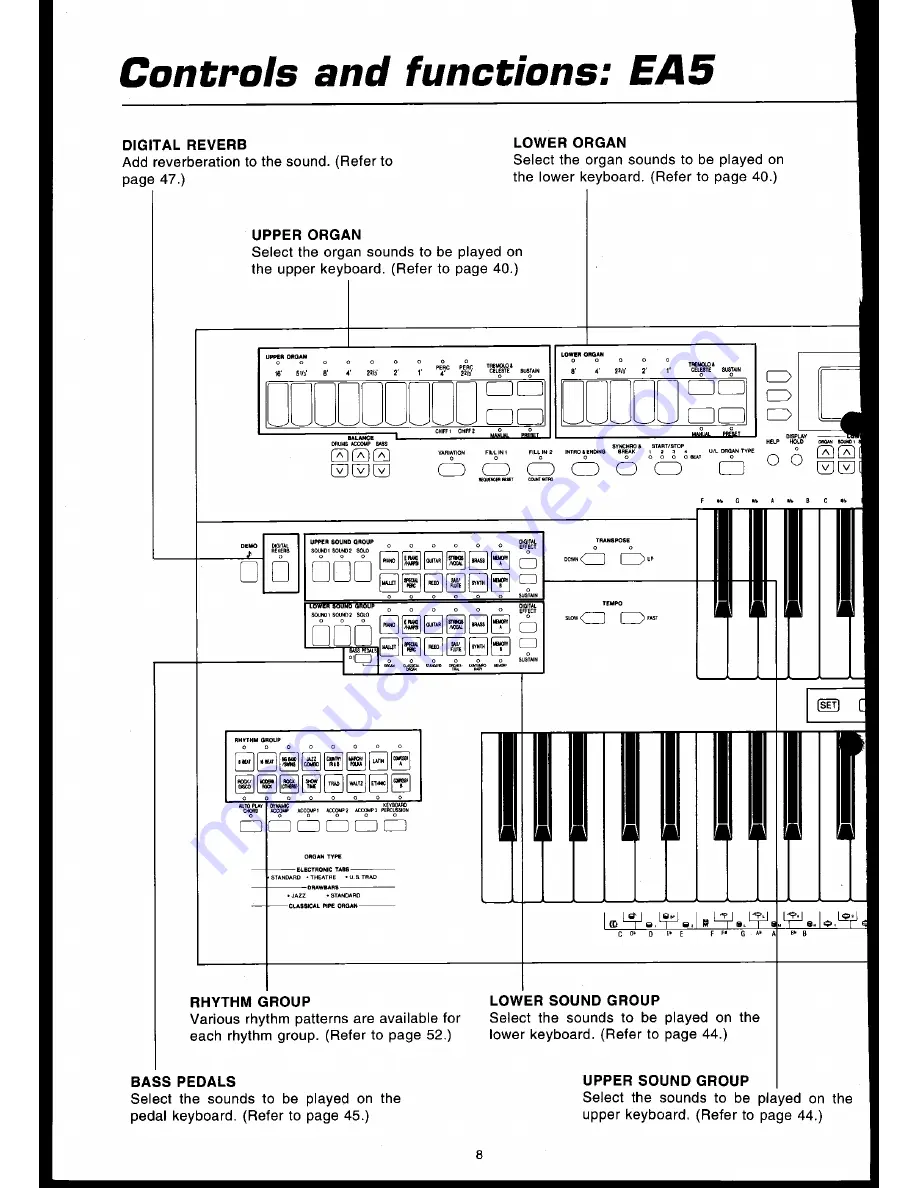 Technics SX-EA3 Owner'S Manual Download Page 10