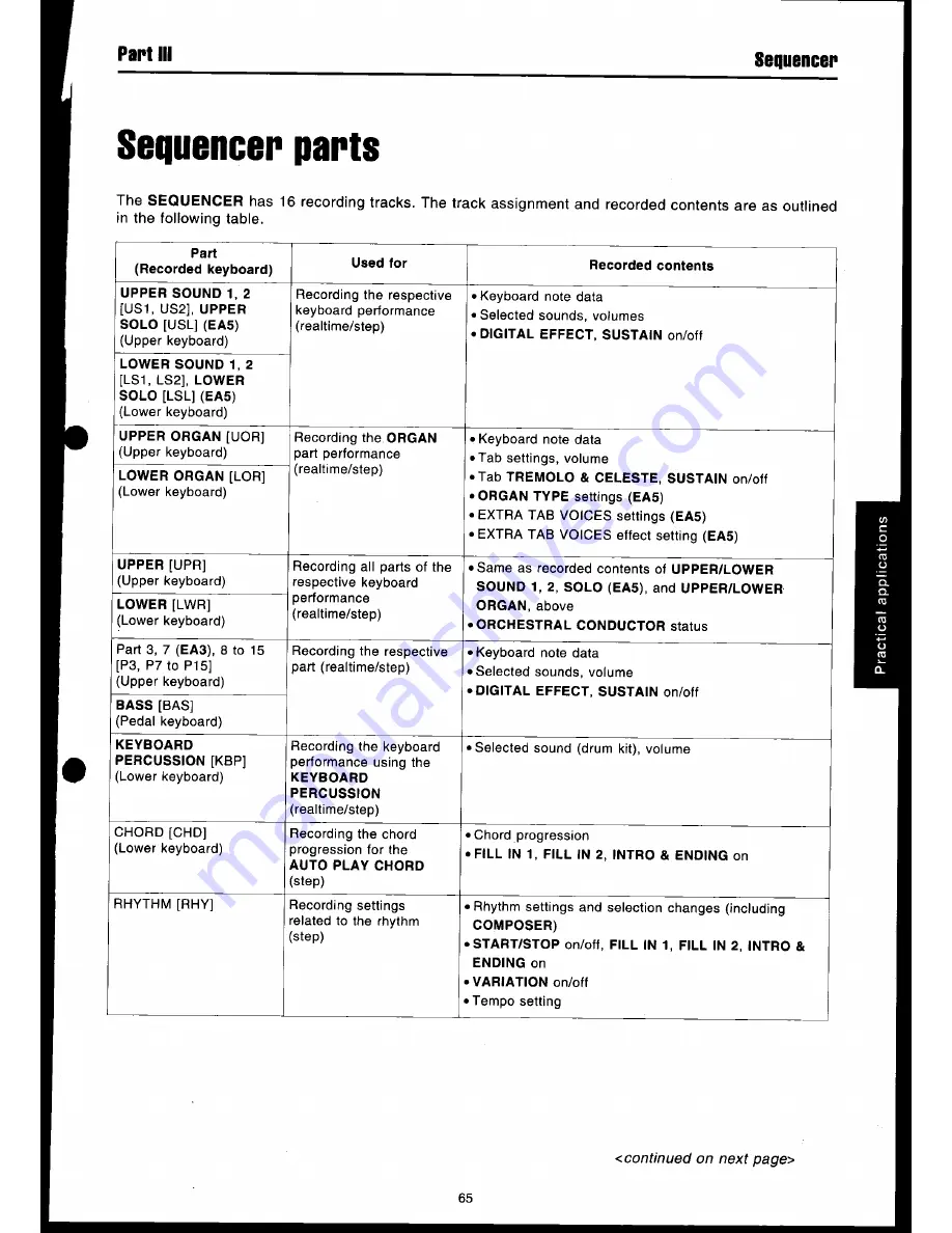 Technics SX-EA3 Owner'S Manual Download Page 67