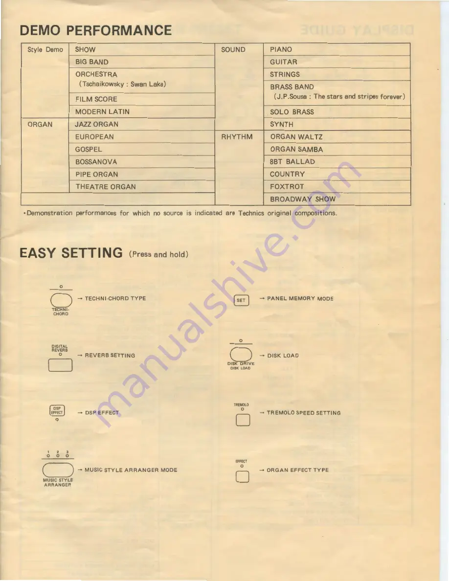 Technics SX FA1 Organ Reference Manual Download Page 2