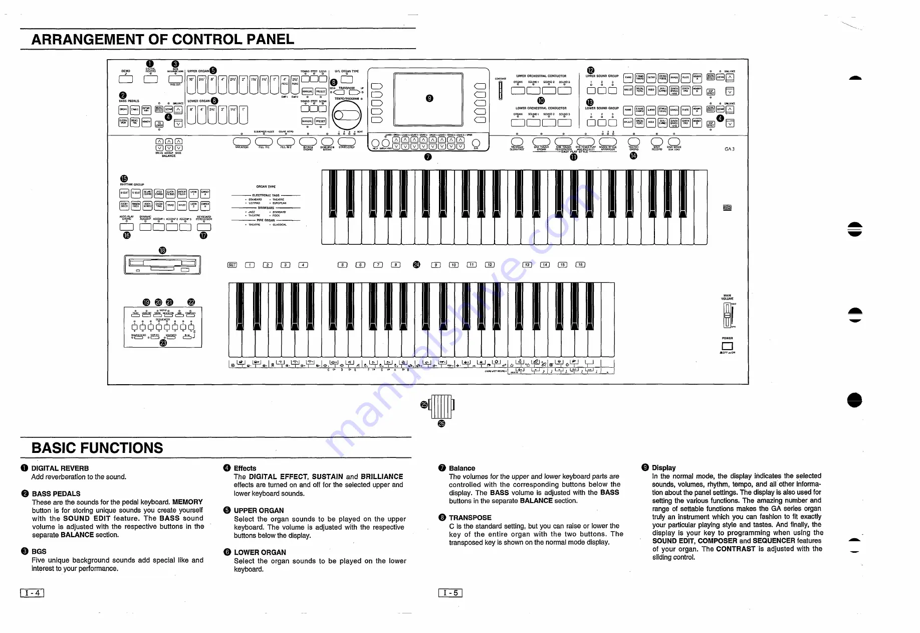 Technics SX-G100C Скачать руководство пользователя страница 30