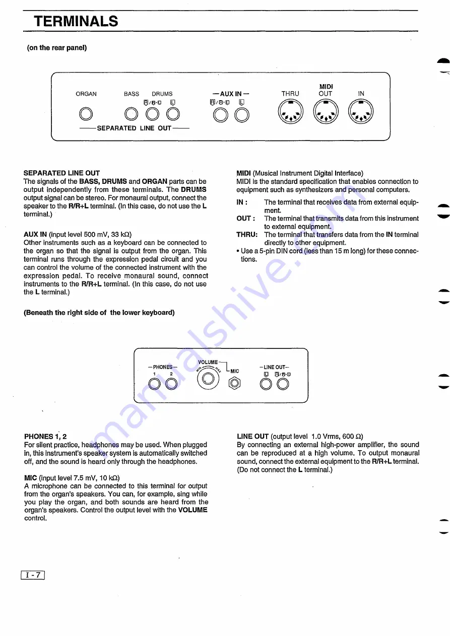 Technics SX-G100C Service Manual Download Page 32